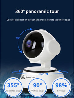 ApnaCam FHD WiFi 355° PT Indoor CCTV | AI Detection | Night Vision | Two-Way Audio | Home & Office | V380 Pro