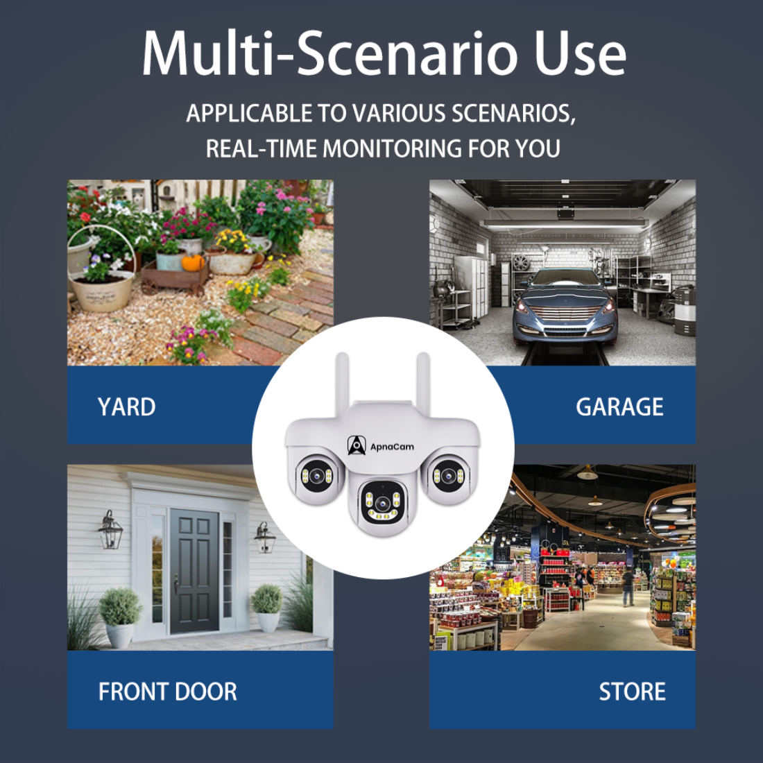 ApnaCam Marine Triple-Lens 4MP QHD WiFi PTZ Security Camera | Live Split-Screen | 3-Zone Simultaneous View | AI Human Detection | Color Night Vision | IP66 Weatherproof