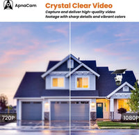 ApnaCam 5MP+5MP Dual Lens Mini PTZ WiFi Camera | 2-Way Audio, Color Night Vision, Humanoid Detection, 350° Pan-Tilt