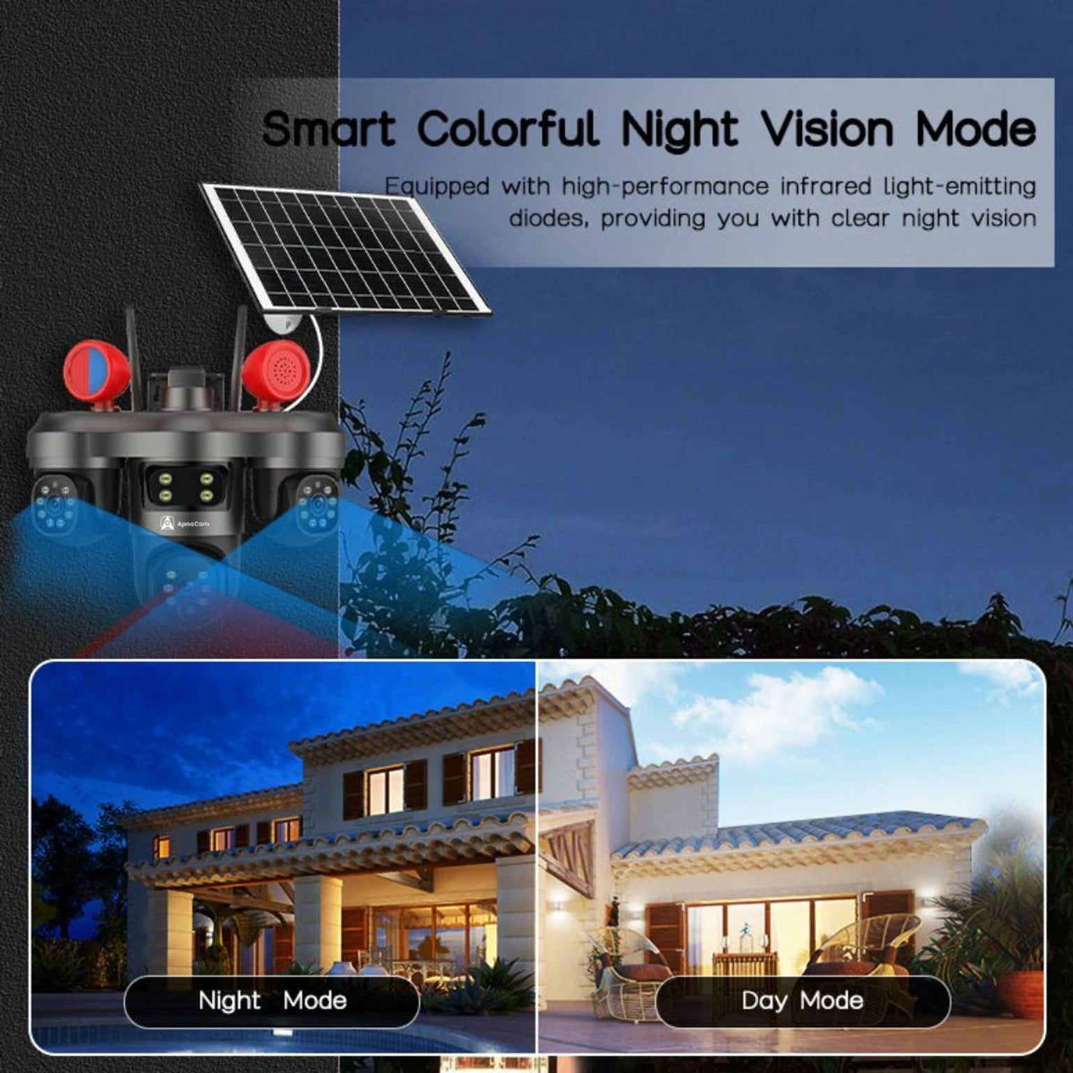 ApnaCam 8MP 4G Sim 3 Lens PTZ Camera 360°View Ai Tracking Waterproof Solar Powered Security Camera (128 GB, 3 Channel)