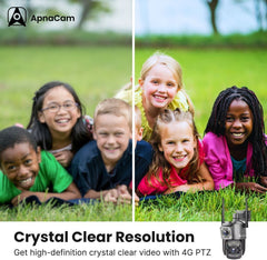 ApnaCam Dual-Lens [XMP] WiFi PTZ [Indoor/Outdoor] CCTV | AI Detection | Full-Color Night Vision | IP66 | V380 Pro