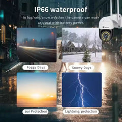 ApnaCam 5MP 4G Sim Support Live Monitoring, Two-Way Audio Color Night Vision, AI Alert Security Camera (4 Channel)