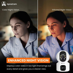 ApnaCam SuperCam 5MP×2 Dual-Lens WiFi PTZ CCTV | Bullet + PTZ Hybrid | AI Human Detection | Night Vision | Indoor Security | V380 Pro