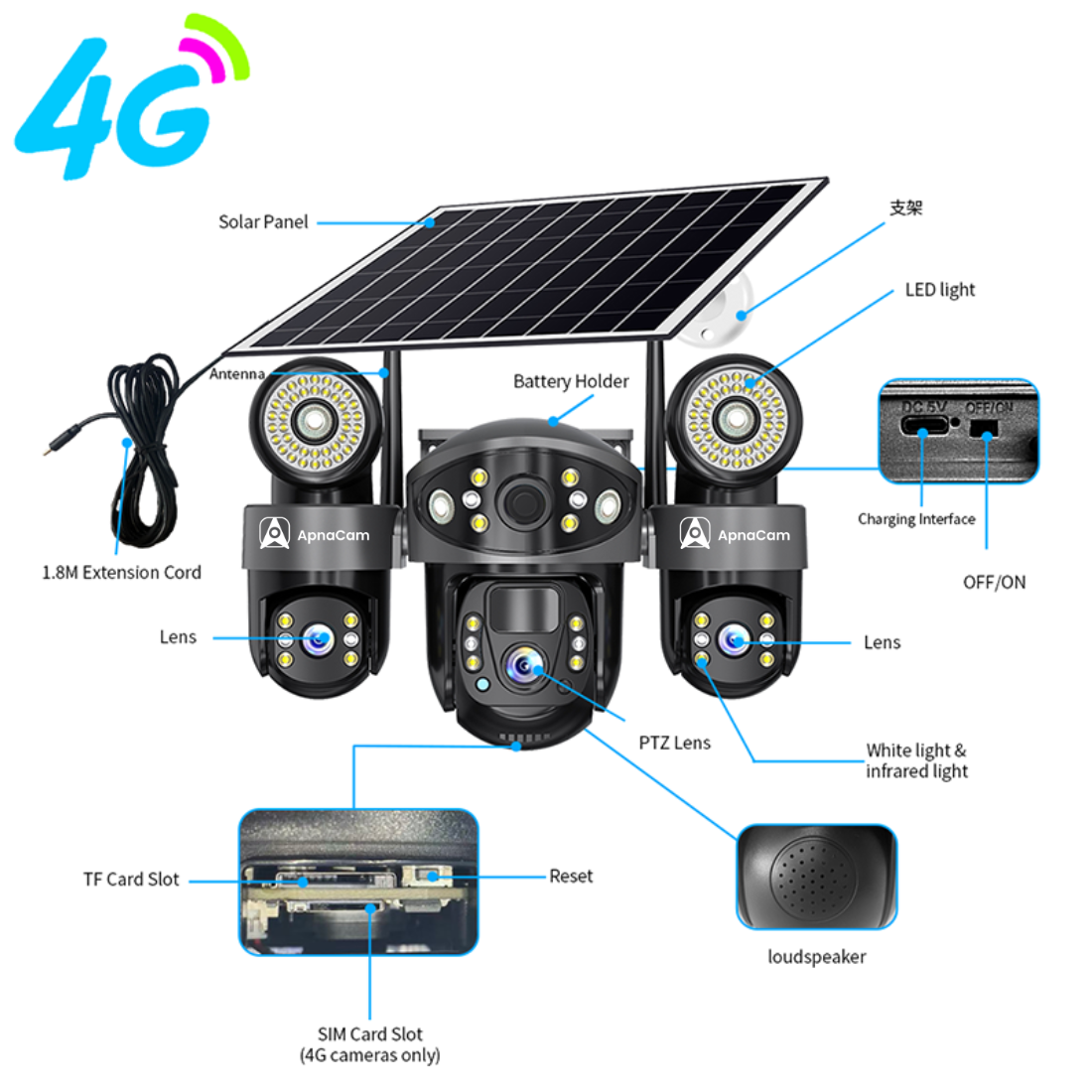 ApnaCam 8+8+8MP FHD Spyder Led Solar 4G 3lens PTZ Waterproof, Color Night Vision CCTV Security Camera (SD Card Support Upto 128 GB, 4 Channel)
