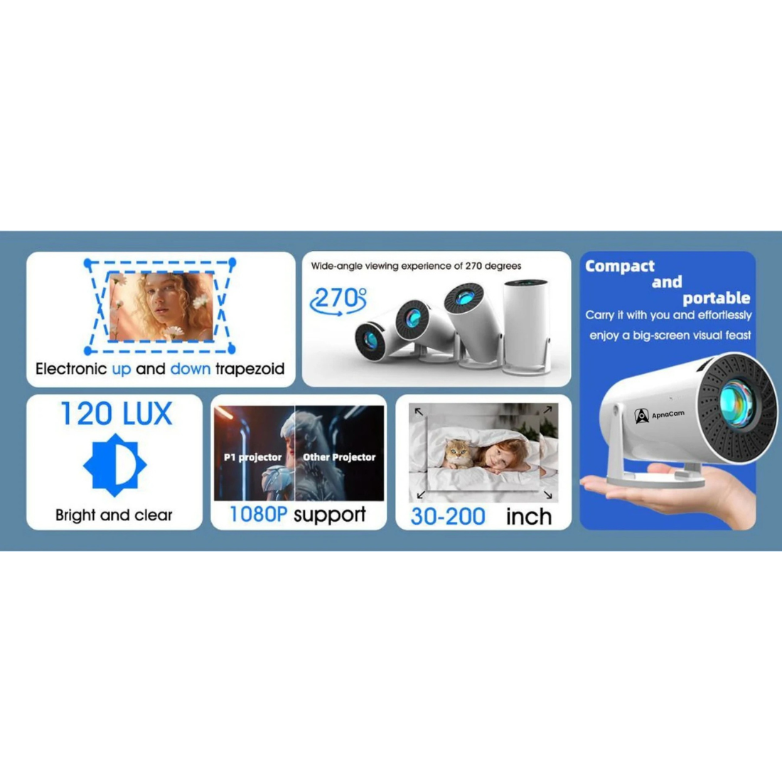 Apnacam HY300 Mini Projector – 1000 LM LED Portable Home Theater | 4K Input Supported | Built-in Speaker & Remote (White)