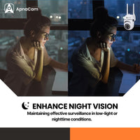 ApnaCam Mini PTZ WiFi Camera – 1080p HD, Night Vision, 2-Way Audio, Motion Alerts | Indoor IP Security Camera for Home, Baby & Office - ApnaCam