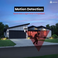 ApnaCam Triple Lens WiFi Outdoor CCTV Camera — 12MP (3×4MP), 3-Screen View, Color Night Vision, AI Detection, Siren Alarm (Home & Shop Security)