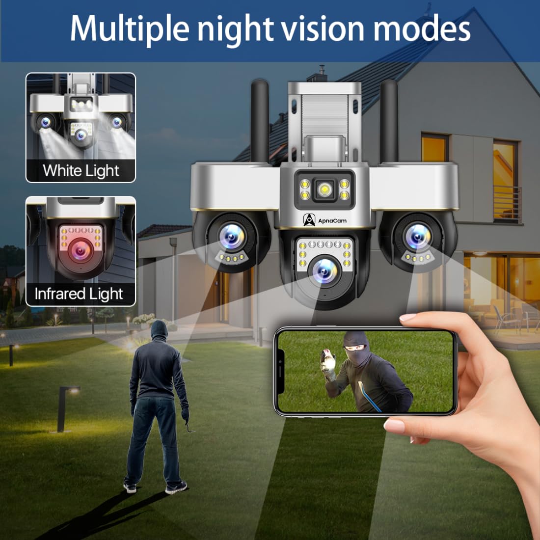 ApnaCam Triple Lens 4G PTZ CCTV Camera — 6MP Ultra HD, 3-Screen View, No WiFi, SIM-Based (Home, Shop, Farm Security)