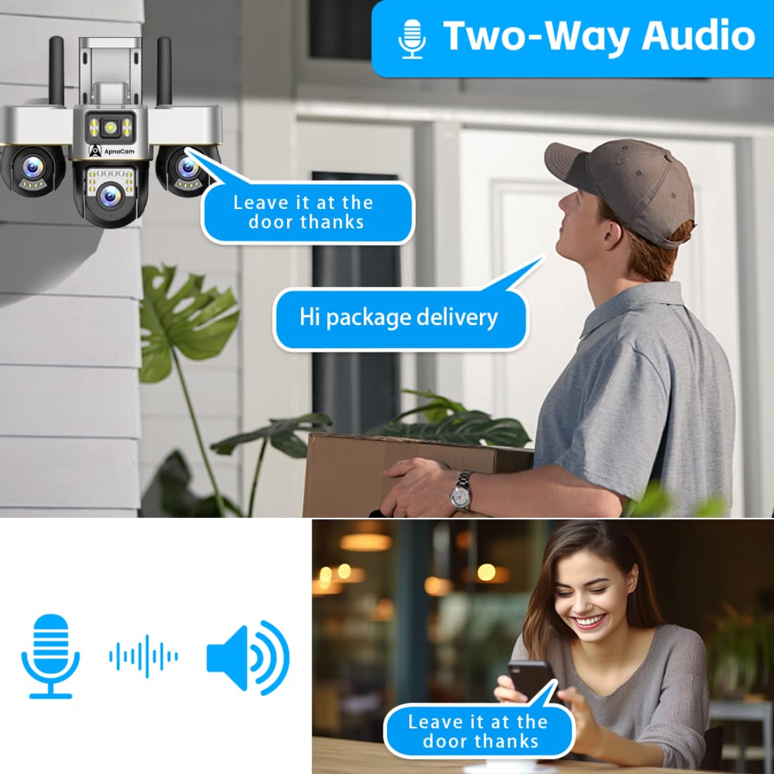 ApnaCam Triple Lens 4G PTZ CCTV Camera — 6MP Ultra HD, 3-Screen View, No WiFi, SIM-Based (Home, Shop, Farm Security)
