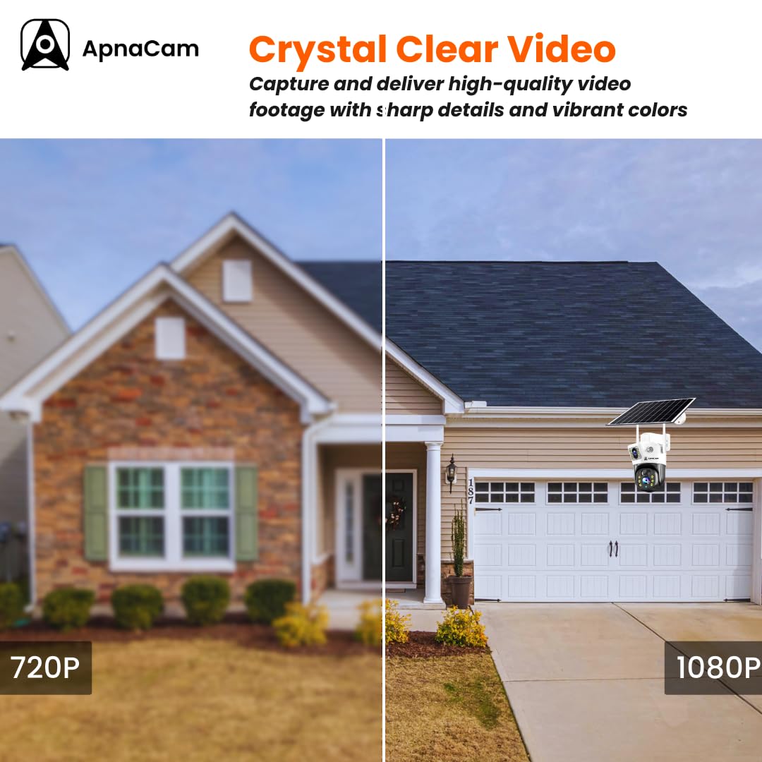 ApnaCam 5MP 4G Solar Dual Lens PTZ Camera | 7W Panel, PIR + Radar Motion, Full Color Night Vision, Two-Way Audio, IP65 Waterproof | No WiFi, No Electricity Needed - ApnaCam