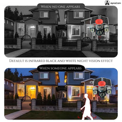 ApnaCam 4G Solar PTZ Outdoor Security Camera | Triple Lens, Full Color Night Vision, Motion Detection, Two-Way Audio, IP66 Waterproof | No WiFi, No Electricity Needed - ApnaCam