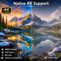 ApnaCam X-Nano Android Projector | WiFi 6 | 160 ANSI Lm