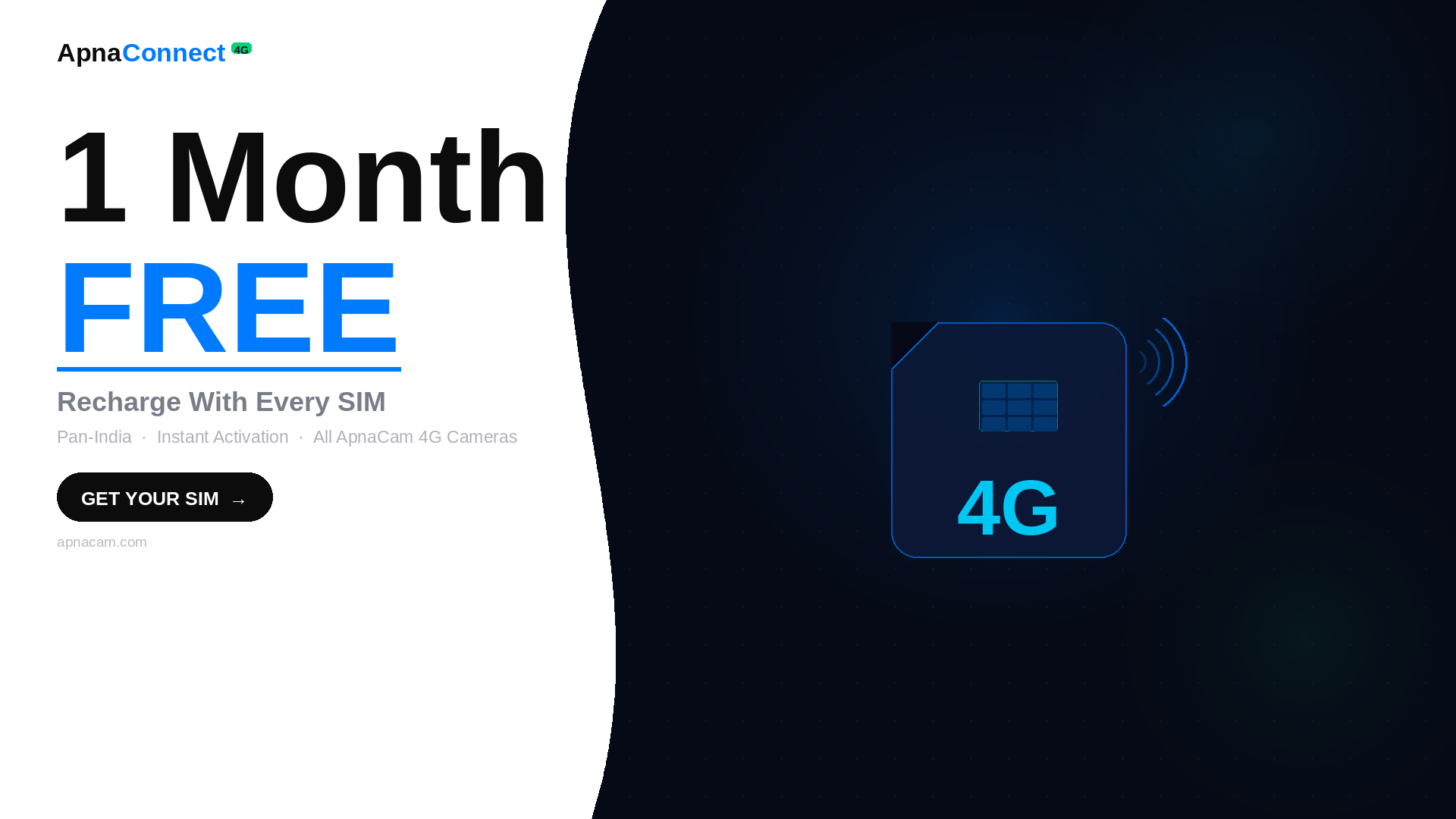 apnaconnect 4g sim plans