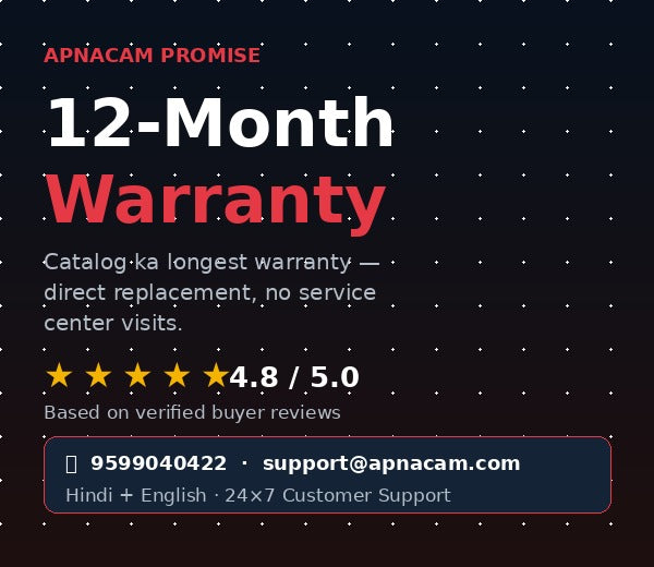 ApnaCam India's First 5G Solar Triple Lens PTZ CCTV Camera - 12MP×3 Lenses, 3-Screen View, AI Tracking, Color Night Vision, IP66 (6 Month Warranty)