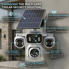ApnaCam 4-Lens 4G Solar PTZ CCTV Camera (4 × 5MP) | 355° Rotation, AI Human Tracking, Color Night Vision | SIM-Based, No WiFi Needed | IP66 Outdoor | SD Card Upto 128GB