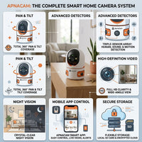 ApnaCam Robo Cam 6MP Tri Lens/Screen HD 1080p AI Human Detect.WiFi, Bullet + PTZ Security Camera (SD Card Support Upto 128 GB, 4 Channel)